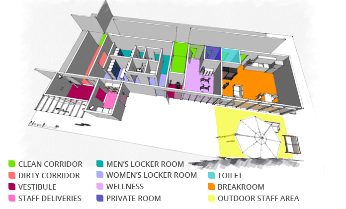 Senior Living Staff Entry and Lounge